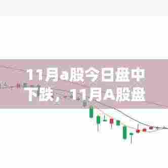 详细步骤指南,如何应对11月A股盘中下跌