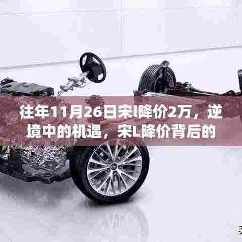 宋L逆境中的逆袭,降价背后的励志故事与变化之道,成就自信与成就感之路