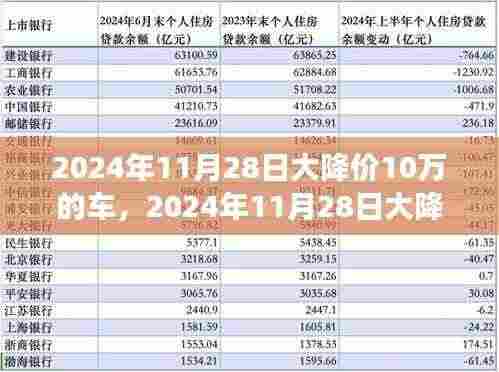 重磅来袭，2024年11月28日车型大降价十万，购车盛宴不容错过！