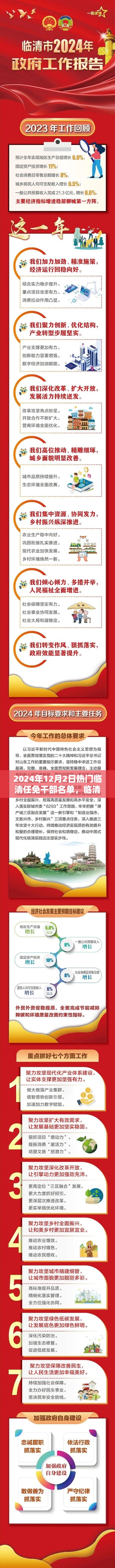 临清任免干部名单深度解析,特性、体验、竞品对比与用户群体分析(2024年12月)
