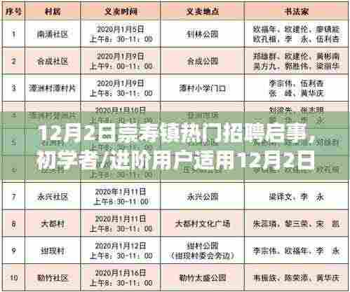 12月2日崇寿镇热门招聘启事详解,初学者与进阶用户的应聘全攻略