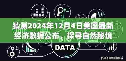 探寻自然秘境,预测中的2024年美国经济繁荣与心灵之旅展望报告揭晓日(最新经济数据公布)