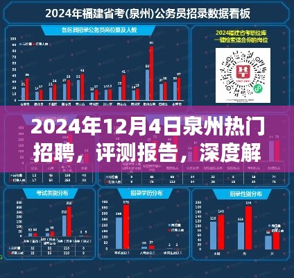 深度解析,2024年泉州热门招聘评测报告