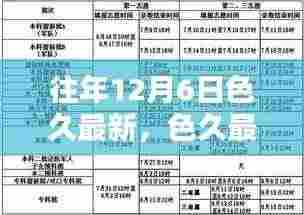 往年12月6日的色久回顾,特殊时刻与深远影响揭秘