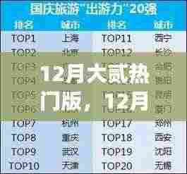 12月大贰热门版,12月大贰热门版,变化中的学习之旅,自信与成就感的源泉
