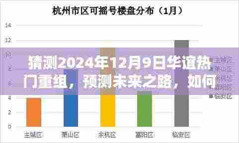 2024年预测,华谊兄弟集团重组之路,初学者与进阶用户指南
