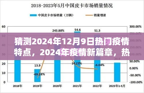2024年疫情新篇章,热门特点探析与未来展望