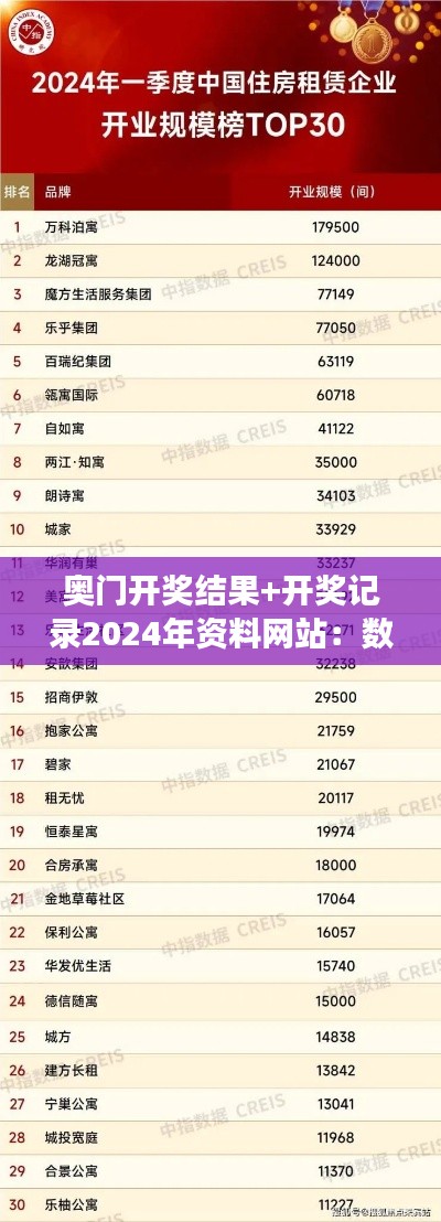 奥门开奖结果+开奖记录2024年资料网站：数据的力量，引领财富增长