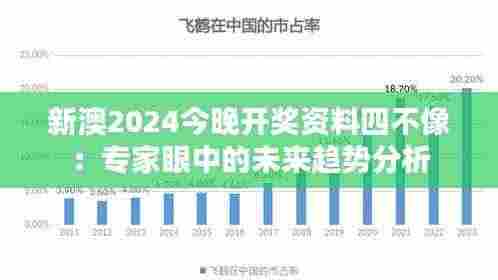 新澳2024今晚开奖资料四不像:专家眼中的未来趋势分析