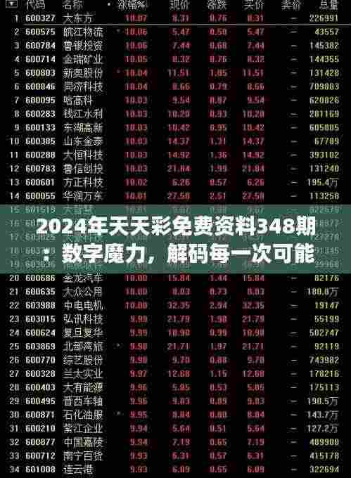 2024年天天彩免费资料348期:数字魔力,解码每一次可能的意外