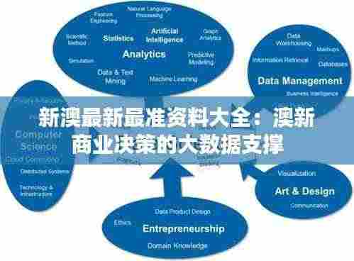 新澳最新最准资料大全:澳新商业决策的大数据支撑