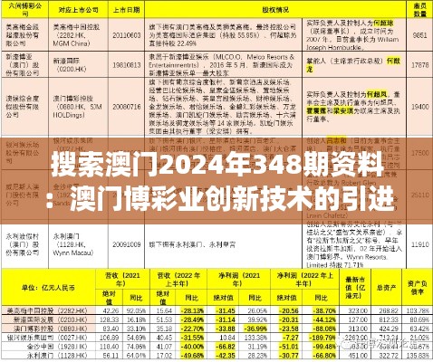 搜索澳门2024年348期资料:澳门博彩业创新技术的引进与应用