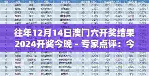 往年12月14日澳门六开奖结果2024开奖今晚 - 专家点评：今年的趋势预测