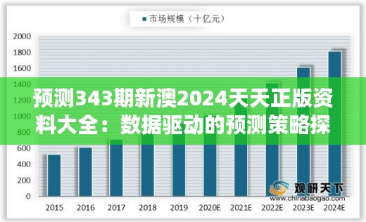预测343期新澳2024天天正版资料大全:数据驱动的预测策略探索