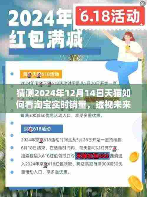 2024年天猫淘宝实时销量展望,透视未来,洞悉市场趋势