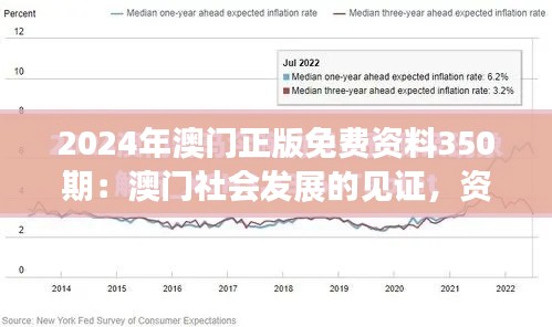 2024年澳门正版免费资料350期:澳门社会发展的见证,资料珍贵值得收藏