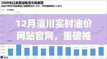 淄川实时油价官网,油价更新系统引领油价风云,科技重塑生活新篇章