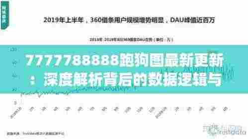 7777788888跑狗图最新更新：深度解析背后的数据逻辑与趋势洞察