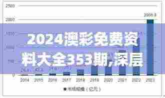 2024澳彩免费资料大全353期,深层策略数据执行_Advance12.747