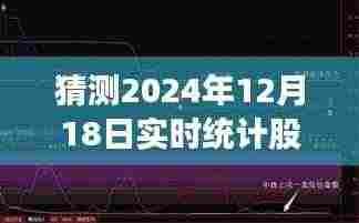 探索未来投资新纪元,揭秘2024年股票实时统计软件的预测先锋能力