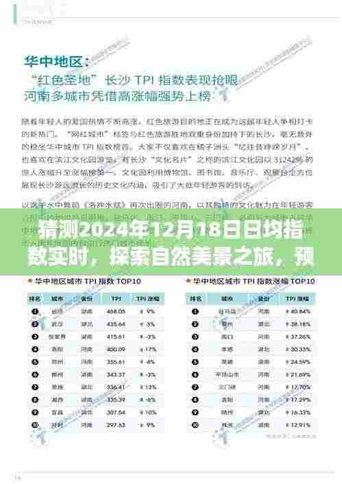 探索自然美景之旅,预测中的宁静与未来奇妙相遇,预测每日指数实时