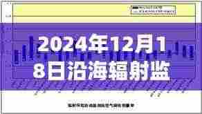 2024年12月18日沿海辐射监测实时数据图，解读海洋辐射状况，守护生态环境安全
