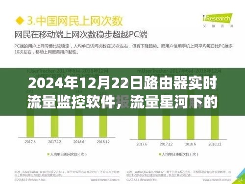 路由器流量监控软件背后的故事,星河流量下的温馨日常监控报告(实时更新)