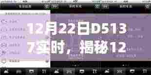 揭秘全新D5137科技神器,颠覆智能生活的想象!