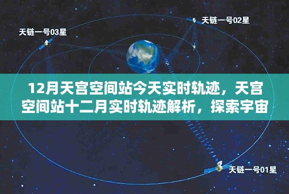 探索宇宙微观步伐,天宫空间站十二月实时轨迹解析