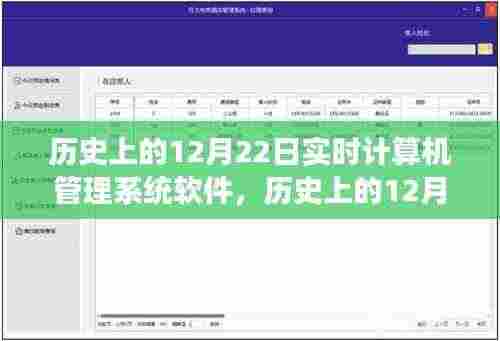 历史上的12月22日,计算机软件的奇妙之旅与虚拟世界的自然探索
