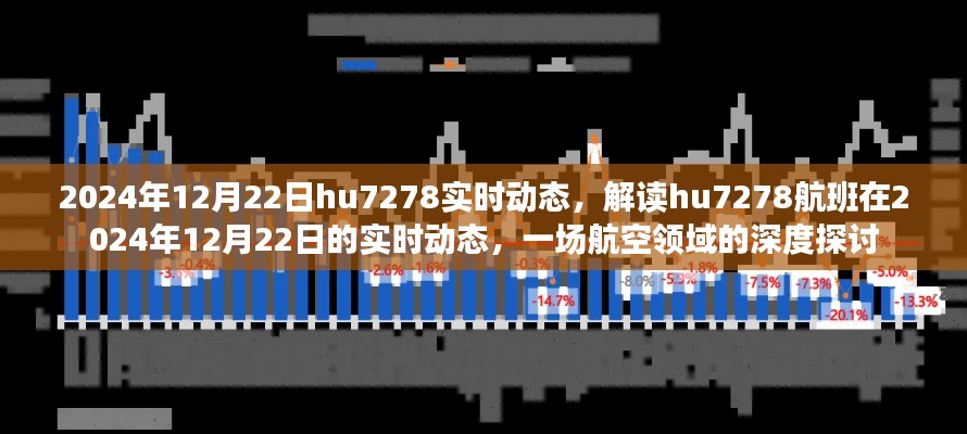 解读hu7278航班在特定日期的实时动态,航空领域的深度探讨(2024年12月22日)