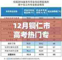 铜仁市高考学子必看,揭秘热门专业选择趋势——高考热门专业选择指南(十二月份版)