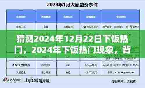 2024年下饭热门现象深度探讨,背景、事件与影响