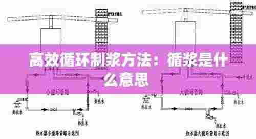 高效循环制浆方法：循浆是什么意思 