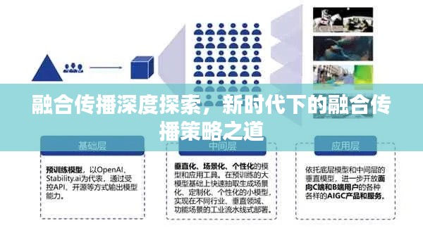 融合传播深度探索,新时代下的融合传播策略之道
