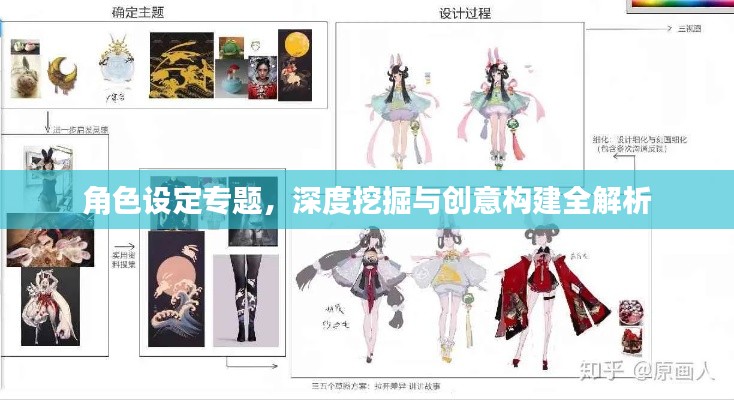 角色设定专题,深度挖掘与创意构建全解析