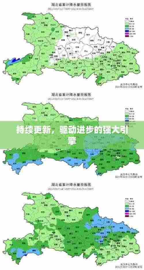 持续更新,驱动进步的强大引擎