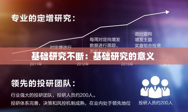 基础研究不断:基础研究的意义