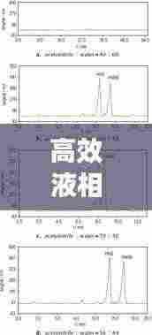 高效液相苯酚:高效液相色谱法测定苯酚实验报告
