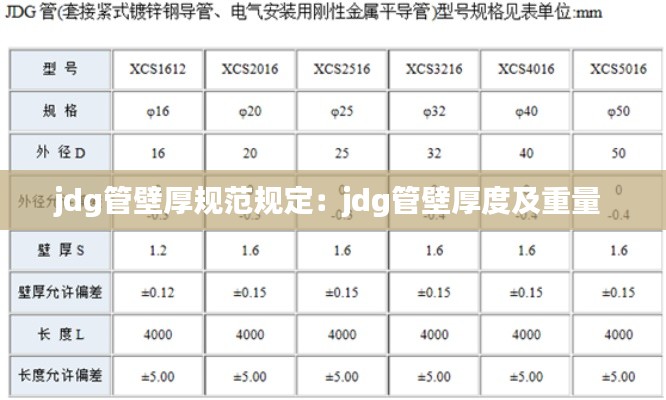 jdg管壁厚规范规定:jdg管壁厚度及重量