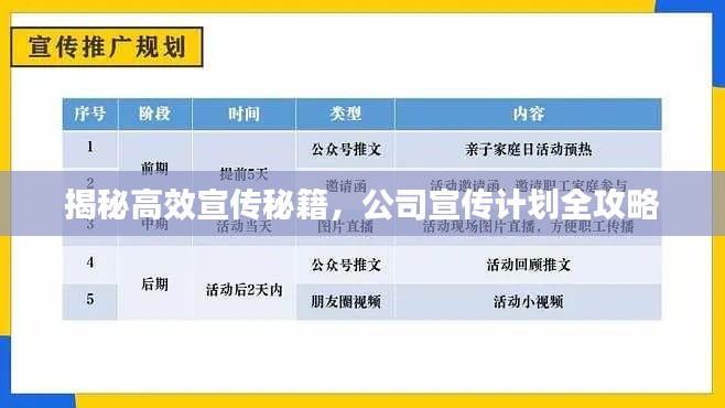 揭秘高效宣传秘籍，公司宣传计划全攻略