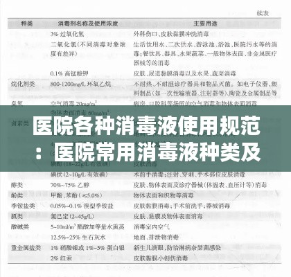 医院各种消毒液使用规范:医院常用消毒液种类及作用