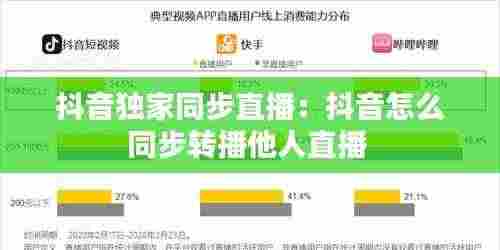 抖音独家同步直播：抖音怎么同步转播他人直播 
