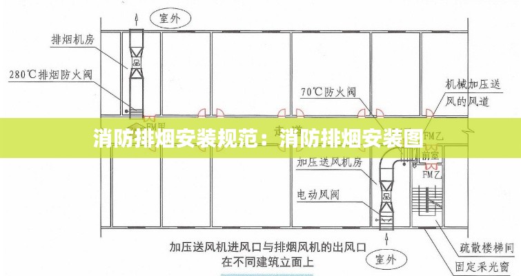 消防排烟安装规范:消防排烟安装图