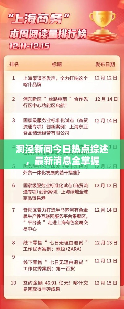 洞泾新闻今日热点综述,最新消息全掌握