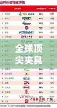 全球顶尖夹具品牌排行榜揭晓，权威排名不容错过！