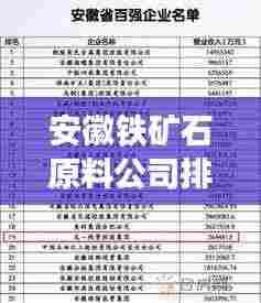 安徽铁矿石原料公司排行榜揭晓，探秘行业巨头，权威排名一网打尽！