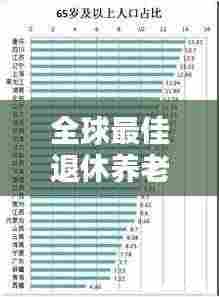 全球最佳退休养老国家排行榜揭秘,哪里才是理想养老胜地?