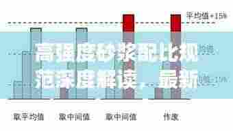 高强度砂浆配比规范深度解读,最新探讨与实际应用