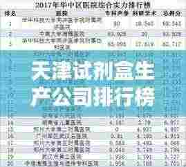 天津试剂盒生产公司排行榜,权威榜单揭晓!